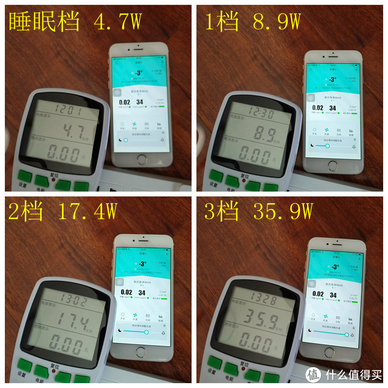 呜呜呜，同学们上车了！—PHICOMM  斐讯 悟净 A1 空气净化器 使用测评