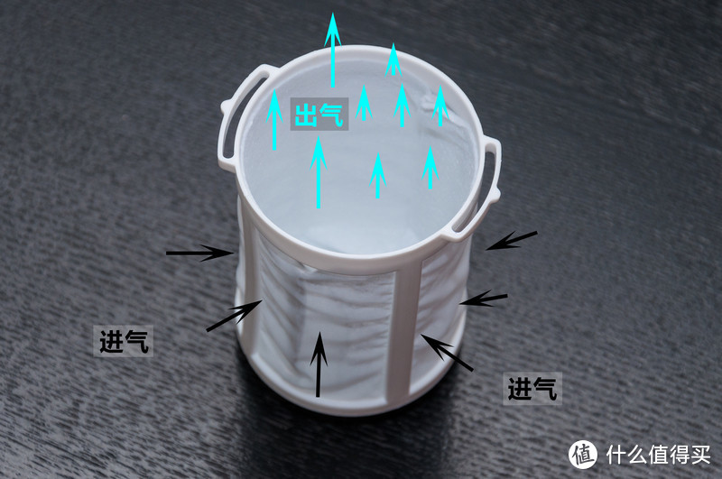 年末大扫除好帮手 小身材 大能量-----日立R10DAL无绳锂电池充电吸尘器评测