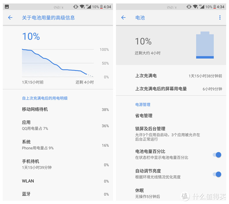 诺基亚6二代体验报告：这手机除了NOKIA五个字母外还剩什么？