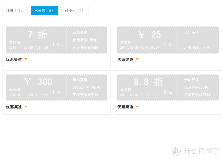 一次自己掏钱完成的海淘众测——转运四方300元优惠券，怎么花也花不完