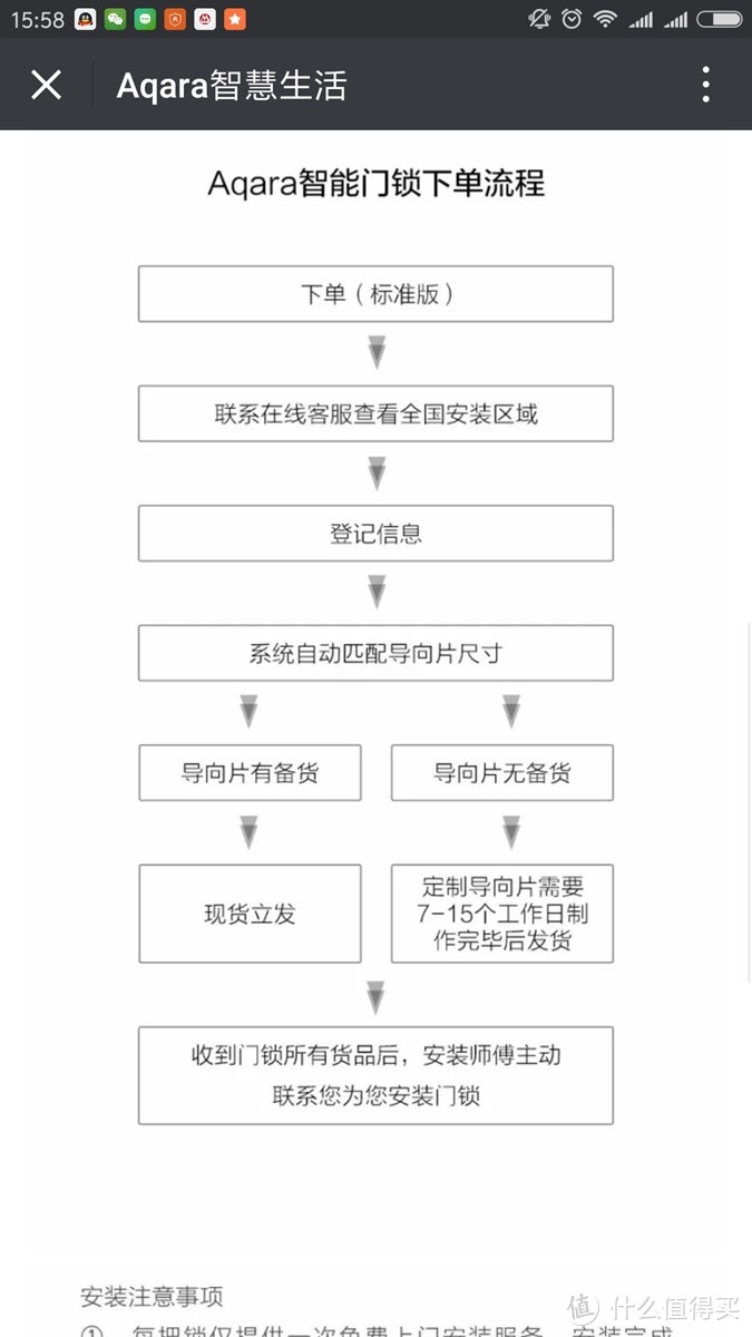 #本站首晒#新时代的门神—Aqara 绿米 ZNMS11LM 智能指纹密码锁 开箱与体验