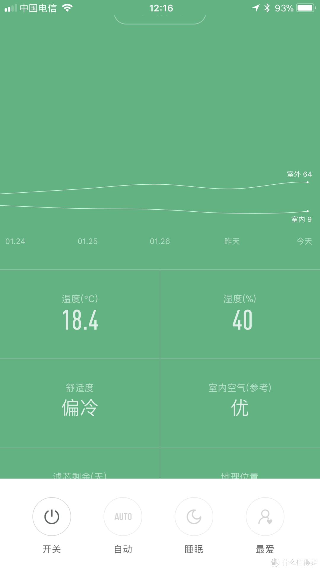 #原创新人#本站首发 Rango 兰戈 踢脚线取暖器 使用简评