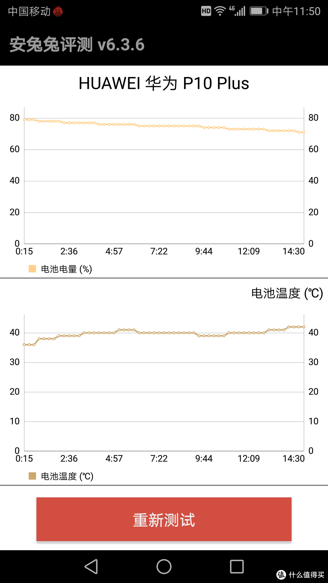 五个问题回答你心中的槽点：HUAWEI 华为 P10 plus 智能手机