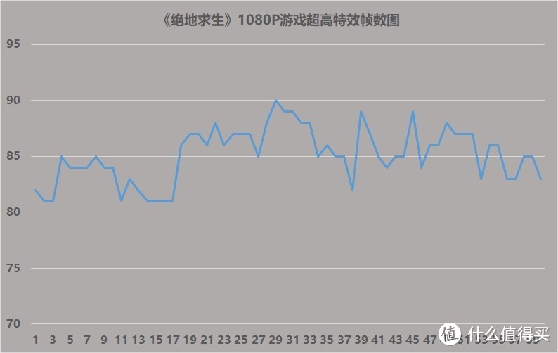 农历新年大作战，红红火火主机过新年