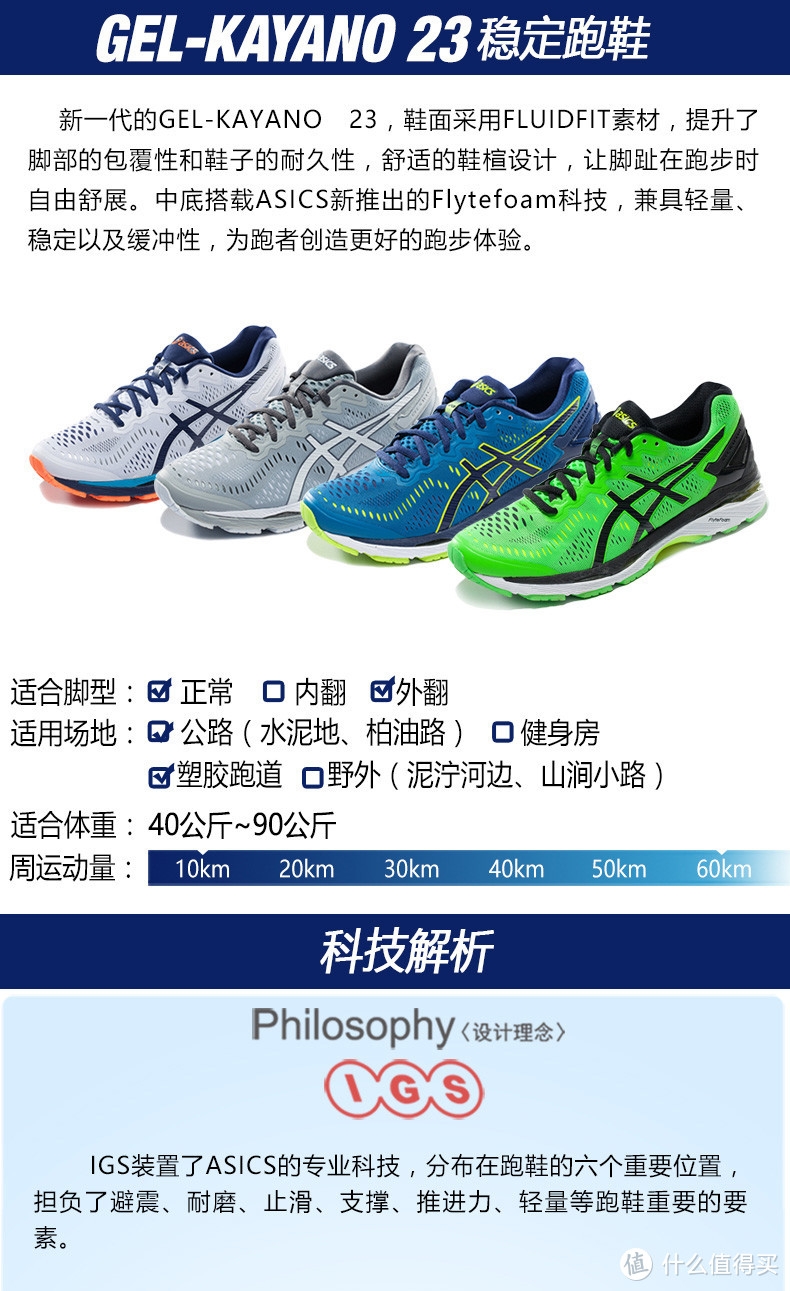 年轻人的第一双专业跑步鞋—Asics 亚瑟士 K23，500km之后的感受