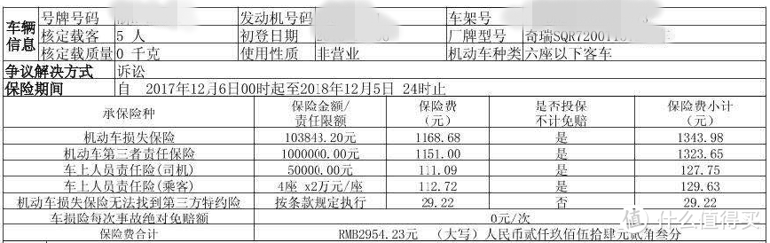 险种明细