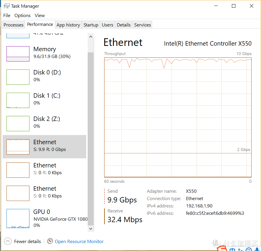 最具性价比的家用万兆方案，Mikrotik 10G电口模块