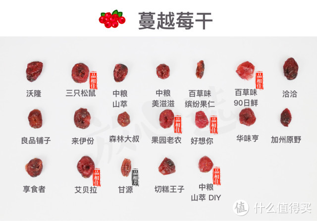 较真评测：你以为吃的是每日坚果，其实有可能吃的是霉菌哇……