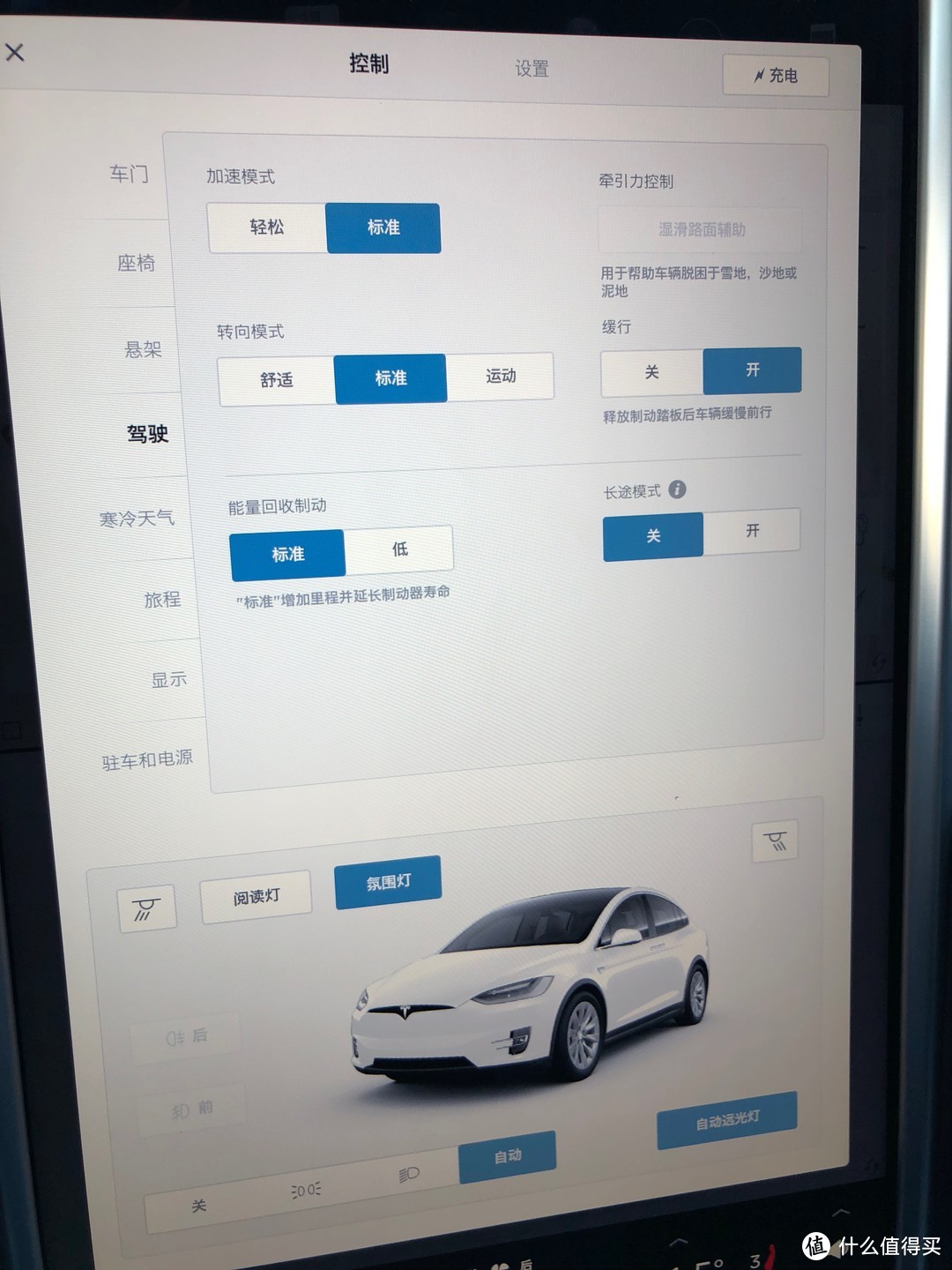 朋友一生一起走：Tesla 特斯拉 Model X 90D 电动车