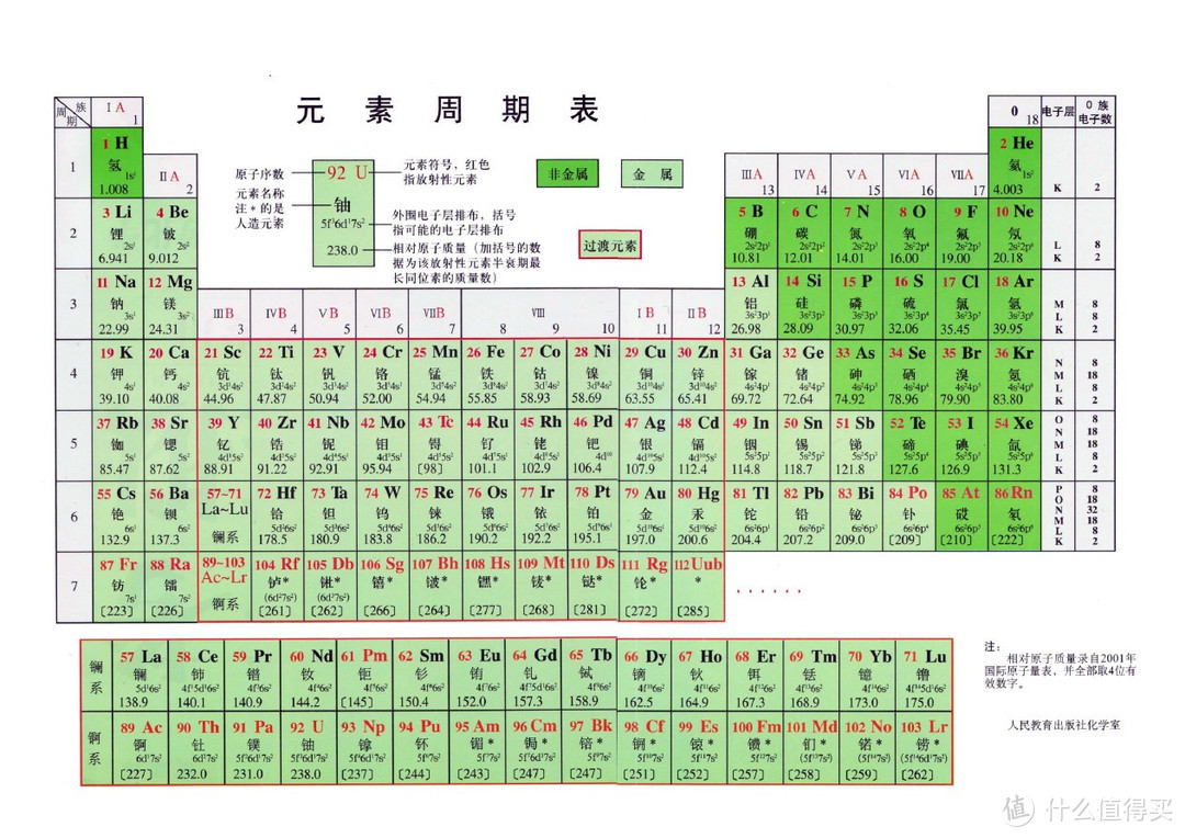 #年后装修焕新家#净水器选购攻略