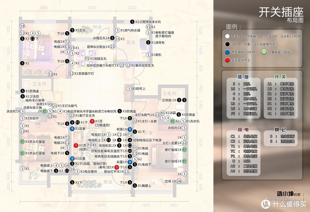 强电开关走线：纯干货经验总结