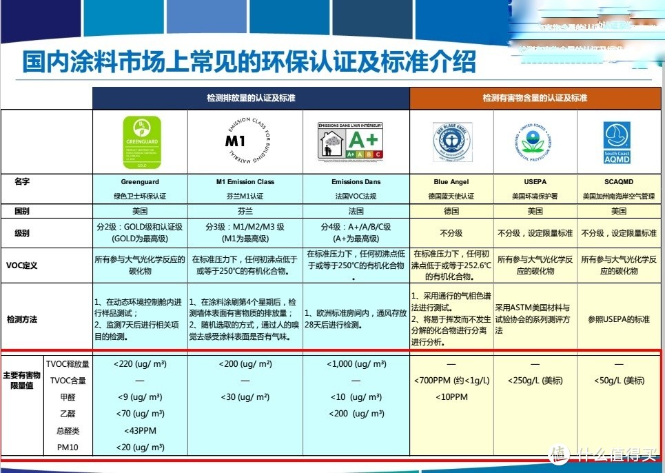 图片来源于网络…