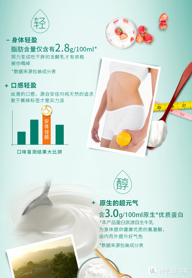 重度拖延症患者的第一次众测报告 安佳 随yi 于 2018-02-02 发布 安佳发酵乳