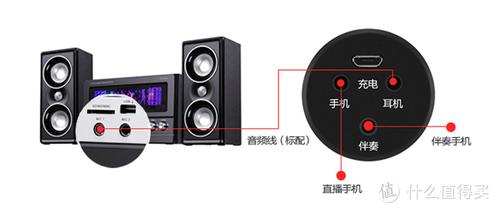 炒鸡好玩的麦克风——PHILIPS飞利浦K38003麦克风开箱&上手浅谈