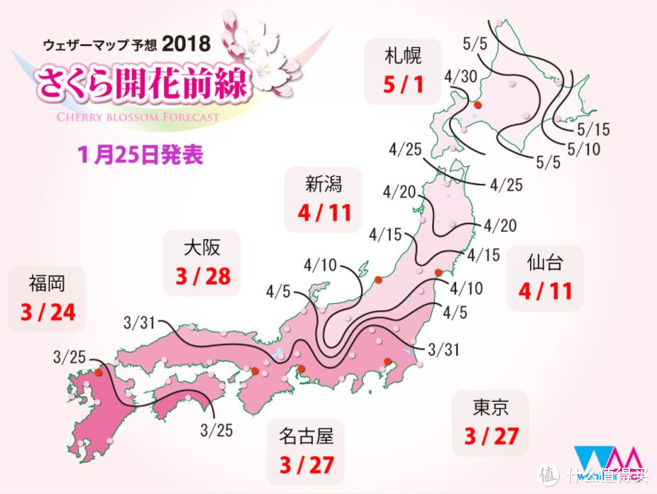 吐血整理2018日本赏樱Tips！！！