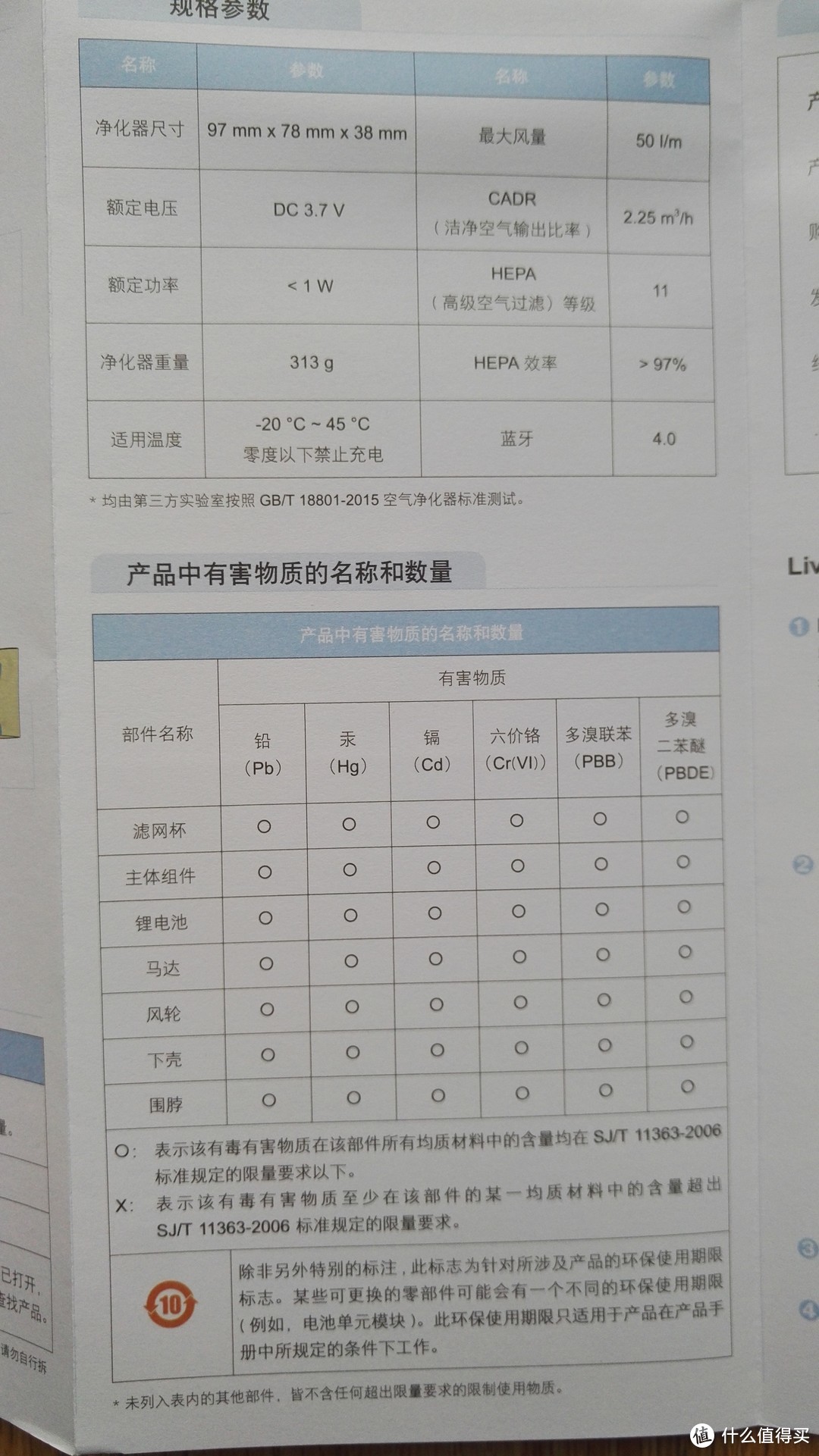 化身萌系蒙面大侠——小测乐态智能穿戴空气净化围巾