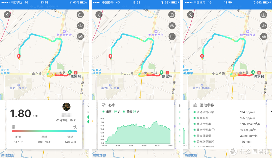 都市白领的一天！看看斐讯智能运动手环W1这车到底值不值得上