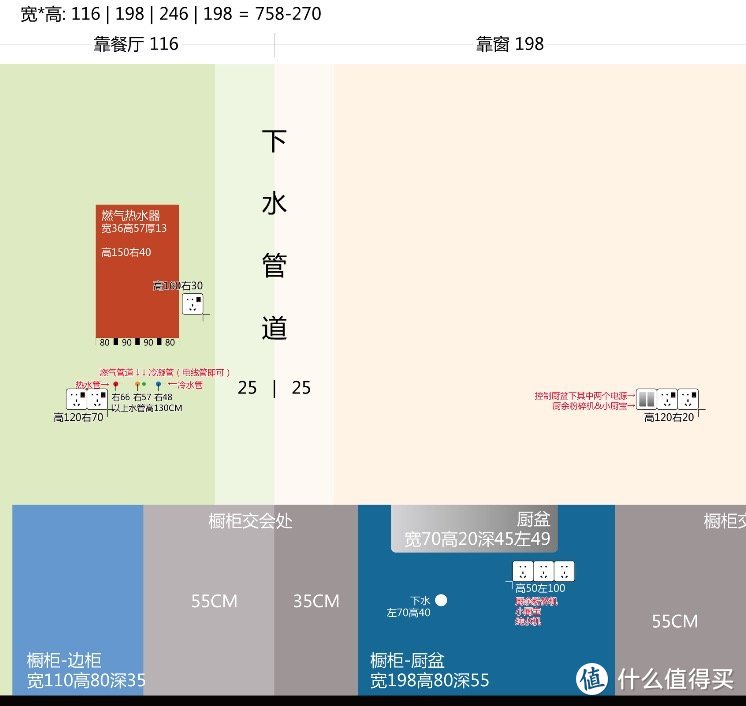 强电开关走线：纯干货经验总结