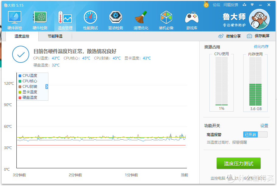 想买新电脑过年吃鸡七天乐又怕被坑？这些免费软件一定可以帮到你