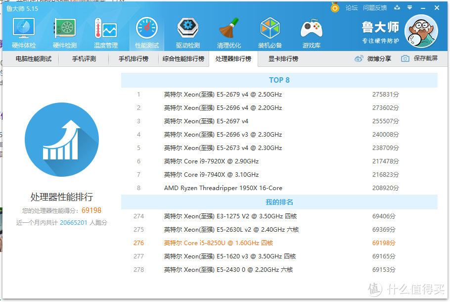 想买新电脑过年吃鸡七天乐又怕被坑？这些免费软件一定可以帮到你