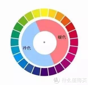 #2017剁手回忆录#情人节口红怎么送，看完这篇就学会：直男口红实用扫盲文