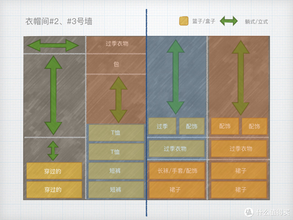 做好软装规划，不花大价钱也可以搞定全屋收纳！