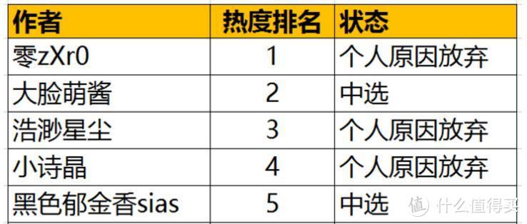 这就是我要的范儿——范克 cross双肩包评测评测