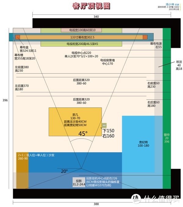 强电开关走线：纯干货经验总结