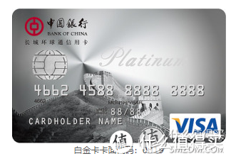 #新年理财小目标#中国银行信用卡使用指北