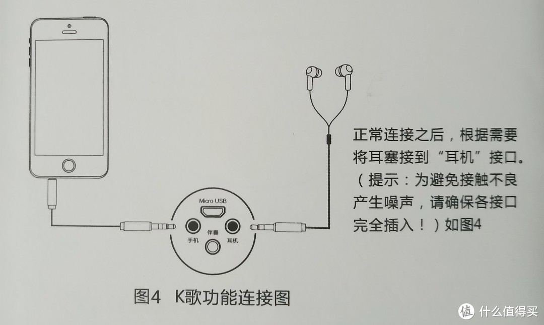 PHILIPS飞利浦K38003 麦克风业余测评（前方高能预警，史上最难听歌声来袭）