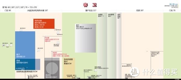 强电开关走线：纯干货经验总结