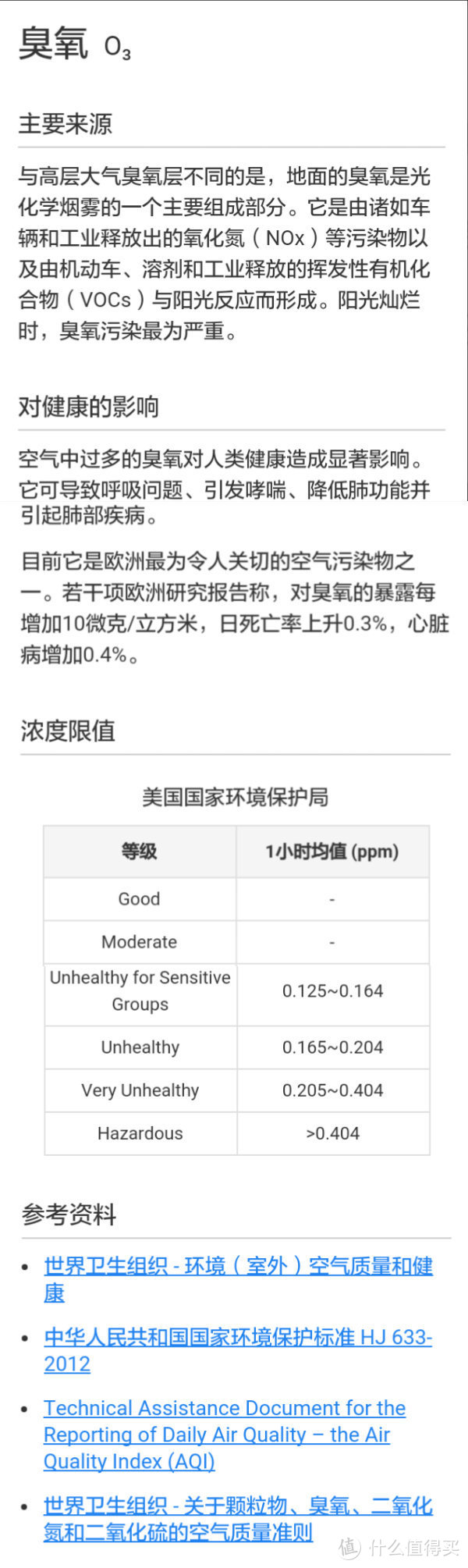 BROAD  远大 SC250 新风机 两年半使用记录