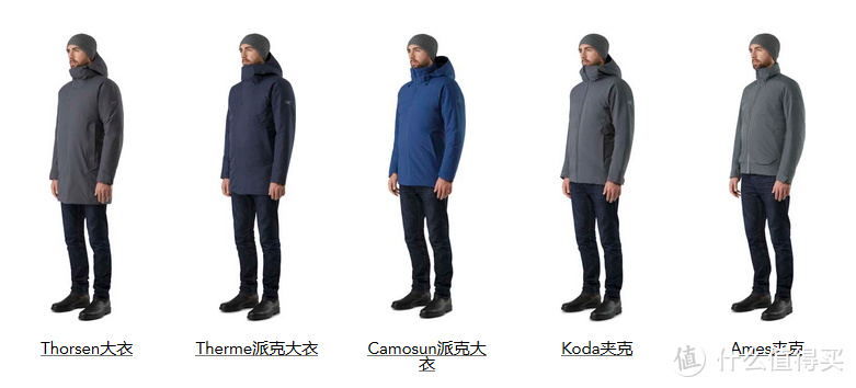 保暖不输羽绒：Arc'teryx 始祖鸟 Koda Jacket 防寒棉衣开箱