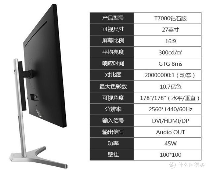 趟雷：超低价广色域显示器到底怎么样？