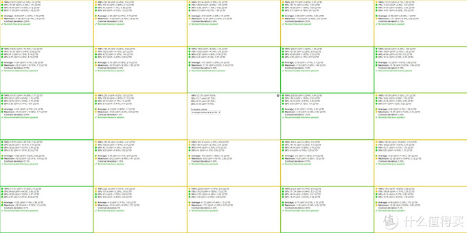 趟雷：超低价广色域显示器到底怎么样？