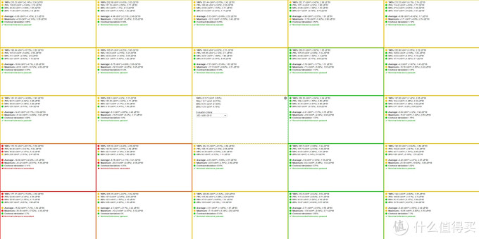 趟雷：超低价广色域显示器到底怎么样？