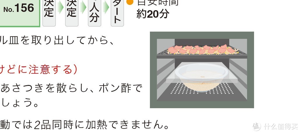 小谈松下水波炉的剁前、剁后—Panasonic 松下 bs1300 水波炉