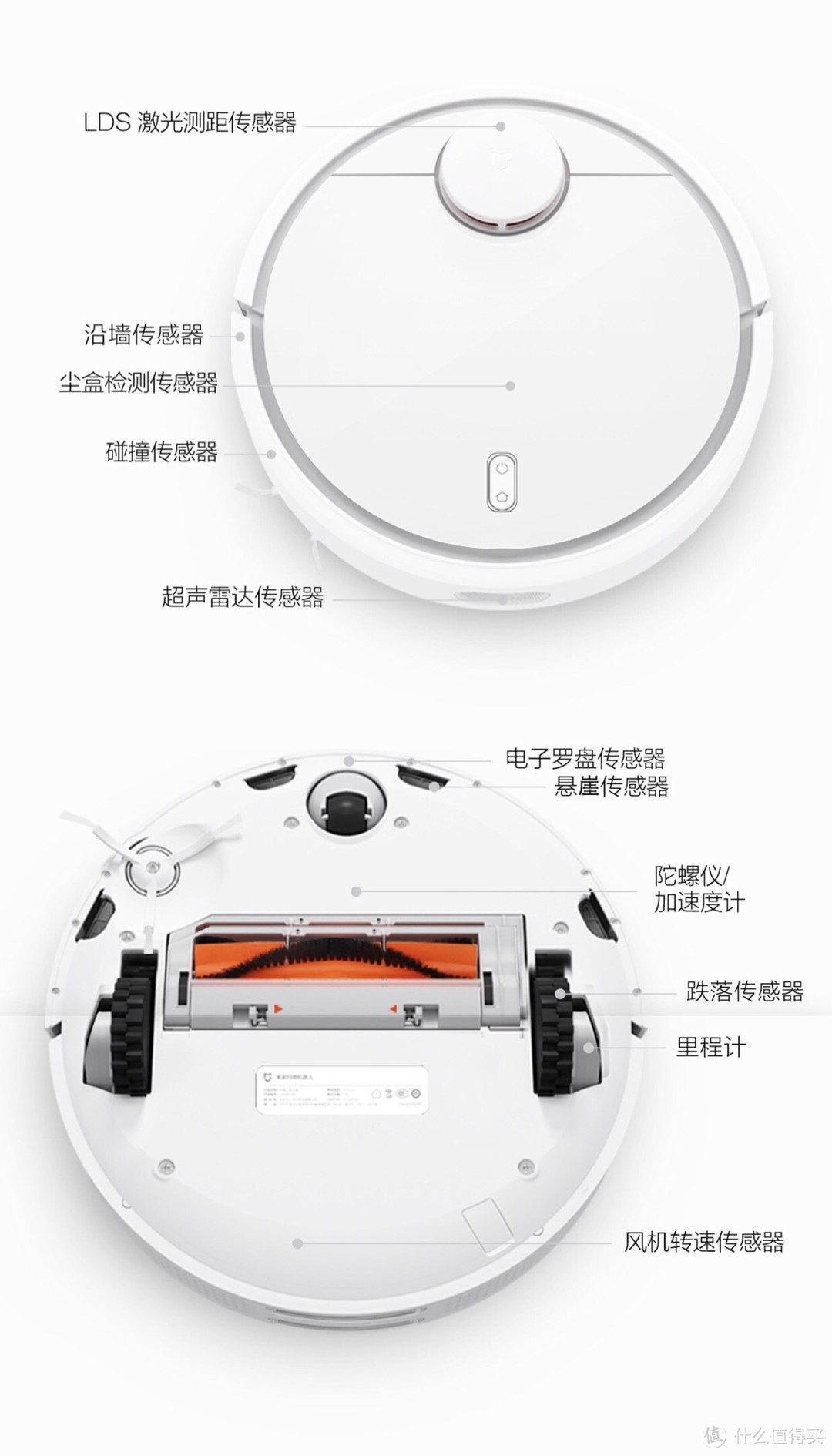 互联网品牌性价比之选，360 S6智能扫地机器人对比米家扫地机器人
