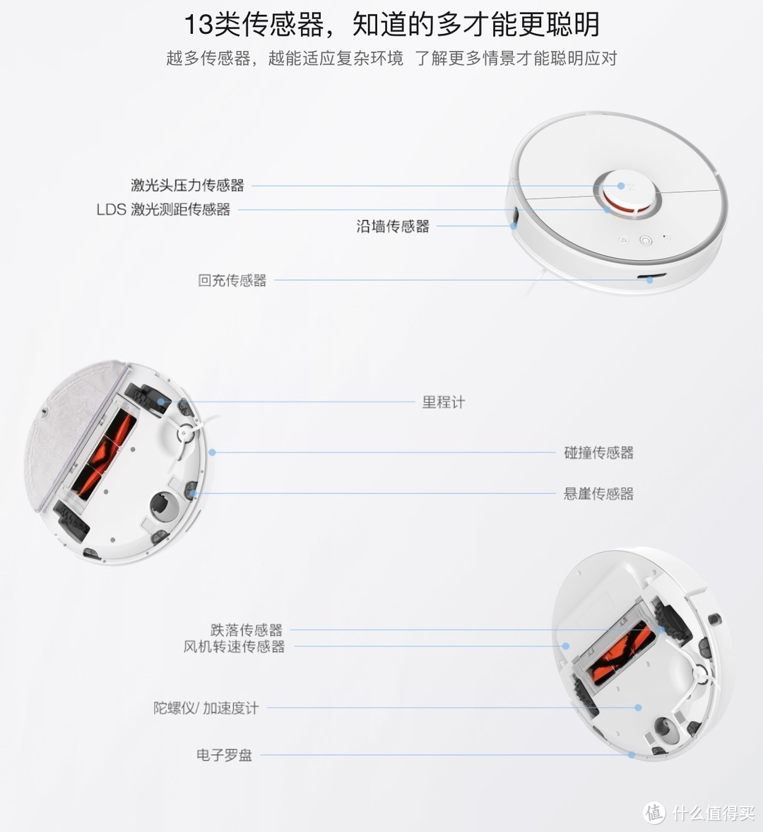 互联网品牌性价比之选，360 S6智能扫地机器人对比米家扫地机器人