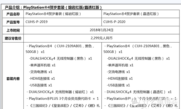 #原创新人#80后奶爸的新春陪娃游戏计划：Nintendo 任天堂 Switch 游戏主机&Sony 索尼 PS4 游戏主机