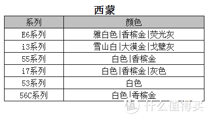 #年后装修焕新家#开关插座知多少：关于开关插座的选购和布置