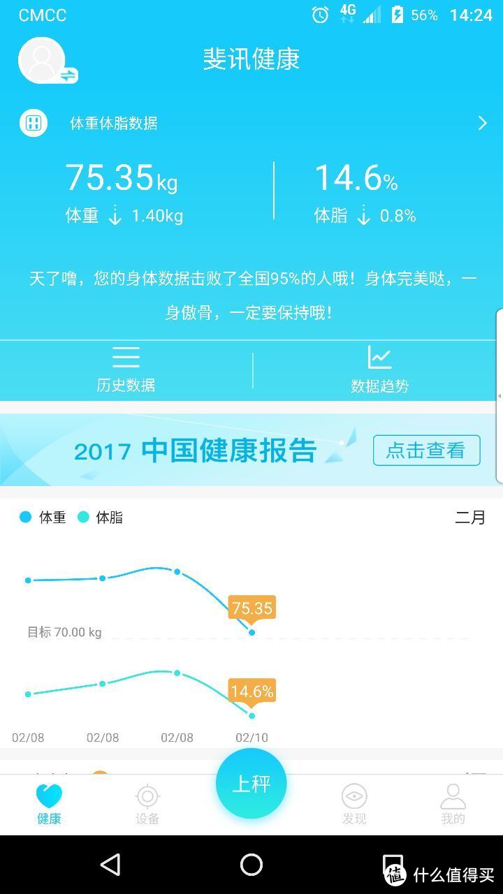 免费的午餐究竟好不好吃？PHICOMM 斐讯 S7 体脂秤 开箱简评