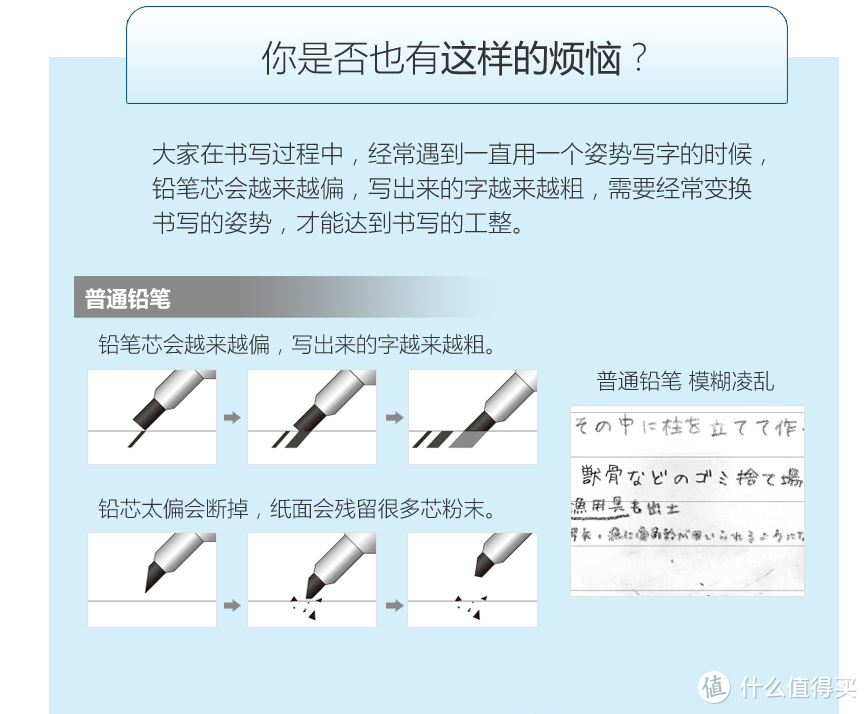 UNI 三菱 M5-559 旋转黑科技铅笔 入手体验