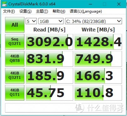 存放数据—硬盘篇！