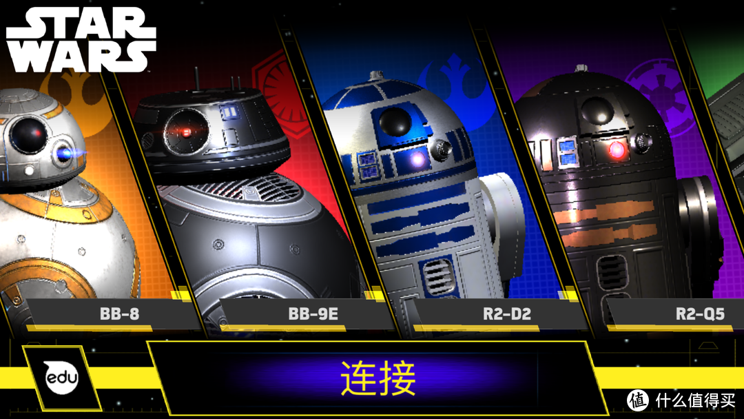 忠勇可靠，卖萌担当：Sphero 星球大战系列之R2-D2及原力手环评测