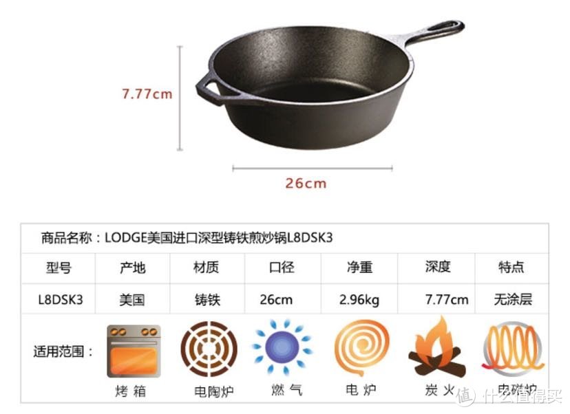 Lodge 洛极 深型煎锅 使用感受