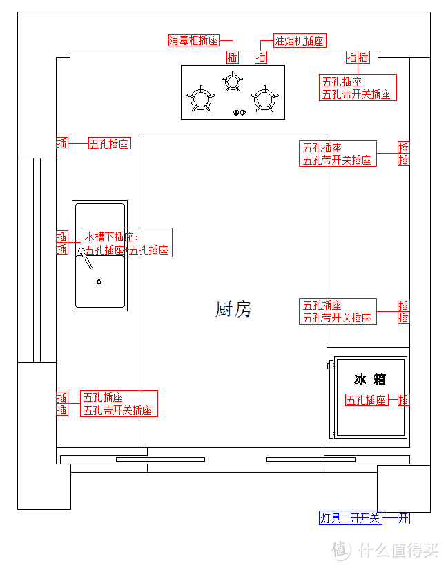 #年后装修焕新家#开关插座知多少：关于开关插座的选购和布置