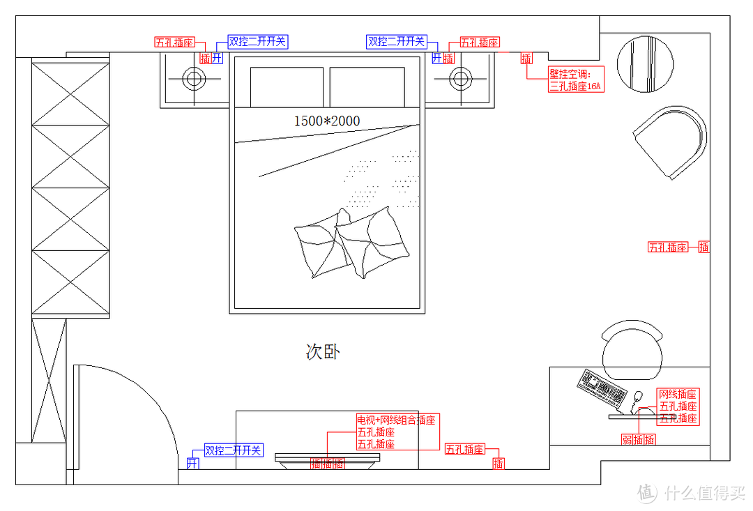 #年后装修焕新家#开关插座知多少：关于开关插座的选购和布置