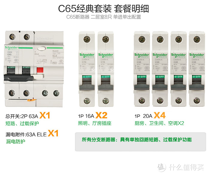 强电开关走线：纯干货经验总结