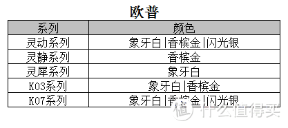 #年后装修焕新家#开关插座知多少：关于开关插座的选购和布置